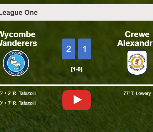Wycombe Wanderers recovers a 0-1 deficit to prevail over Crewe Alexandra 2-1 with R. Tafazolli scoring 2 goals. HIGHLIGHTS