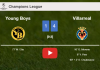 Villarreal beats Young Boys 4-1. HIGHLIGHTS