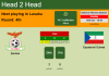 H2H, PREDICTION. Zambia vs Equatorial Guinea | Odds, preview, pick 10-10-2021 - WC Qualification Africa