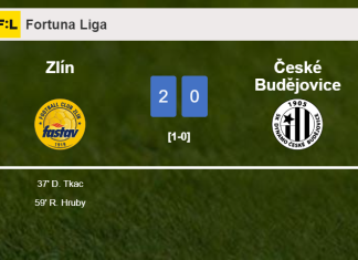 Zlín tops České Budějovice 2-0 on Saturday