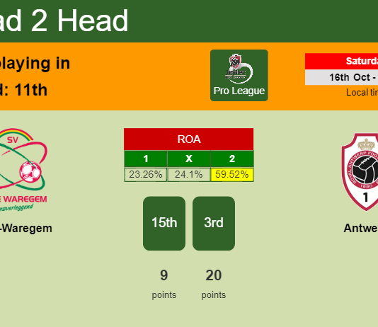 H2H, PREDICTION. Zulte-Waregem vs Antwerp | Odds, preview, pick 16-10-2021 - Pro League