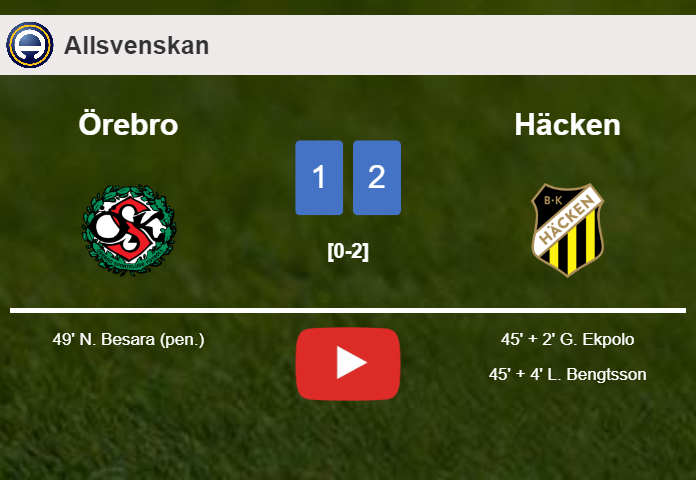 Häcken prevails over Örebro 2-1. HIGHLIGHTS