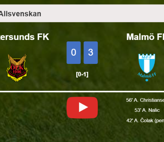 Malmö FF beats Östersunds FK 3-0. HIGHLIGHTS