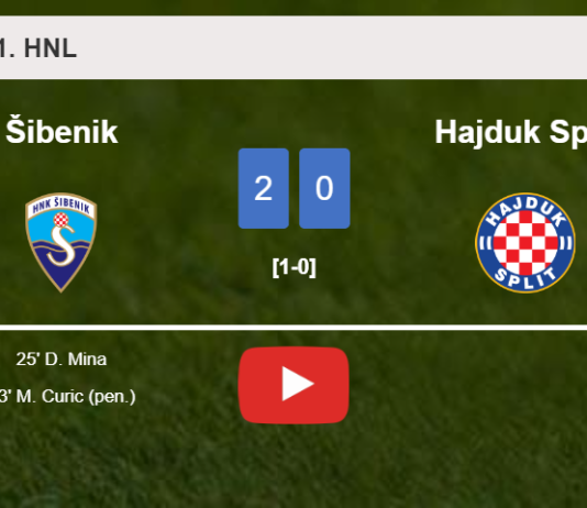 Šibenik prevails over Hajduk Split 2-0 on Sunday. HIGHLIGHTS
