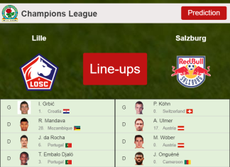 PREDICTED STARTING LINE UP: Lille vs Salzburg - 23-11-2021 Champions League - Europe
