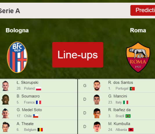 PREDICTED STARTING LINE UP: Bologna vs Roma - 01-12-2021 Serie A - Italy
