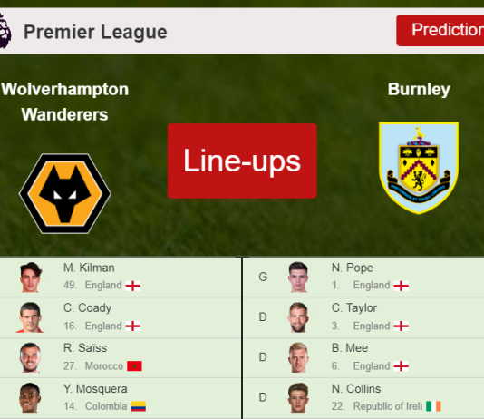 PREDICTED STARTING LINE UP: Wolverhampton Wanderers vs Burnley - 01-12-2021 Premier League - England