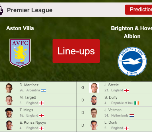 PREDICTED STARTING LINE UP: Aston Villa vs Brighton & Hove Albion - 20-11-2021 Premier League - England