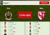 PREDICTED STARTING LINE UP: Nice vs Metz - 27-11-2021 Ligue 1 - France