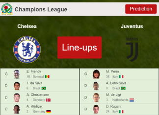 PREDICTED STARTING LINE UP: Chelsea vs Juventus - 23-11-2021 Champions League - Europe