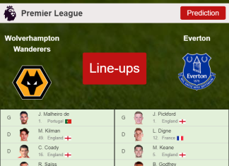 PREDICTED STARTING LINE UP: Wolverhampton Wanderers vs Everton - 01-11-2021 Premier League - England