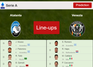 PREDICTED STARTING LINE UP: Atalanta vs Venezia - 30-11-2021 Serie A - Italy
