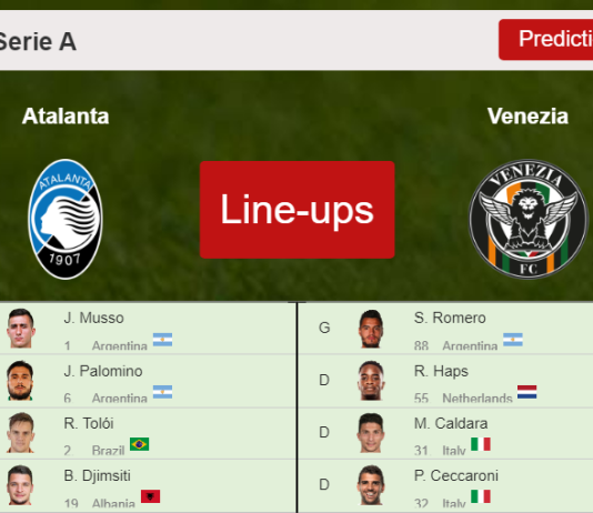 PREDICTED STARTING LINE UP: Atalanta vs Venezia - 30-11-2021 Serie A - Italy