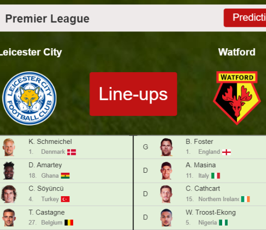 PREDICTED STARTING LINE UP: Leicester City vs Watford - 28-11-2021 Premier League - England