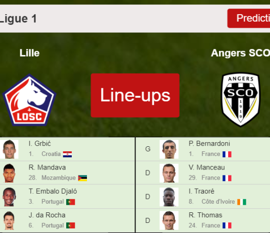 PREDICTED STARTING LINE UP: Lille vs Angers SCO - 06-11-2021 Ligue 1 - France