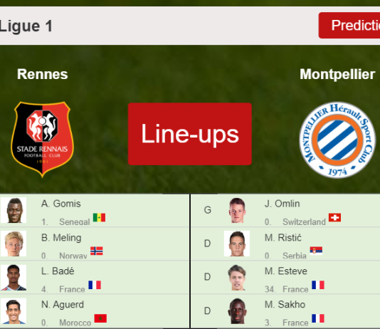 PREDICTED STARTING LINE UP: Rennes vs Montpellier - 20-11-2021 Ligue 1 - France