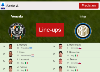 PREDICTED STARTING LINE UP: Venezia vs Inter - 27-11-2021 Serie A - Italy