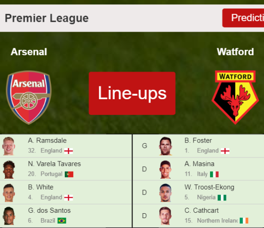 PREDICTED STARTING LINE UP: Arsenal vs Watford - 07-11-2021 Premier League - England