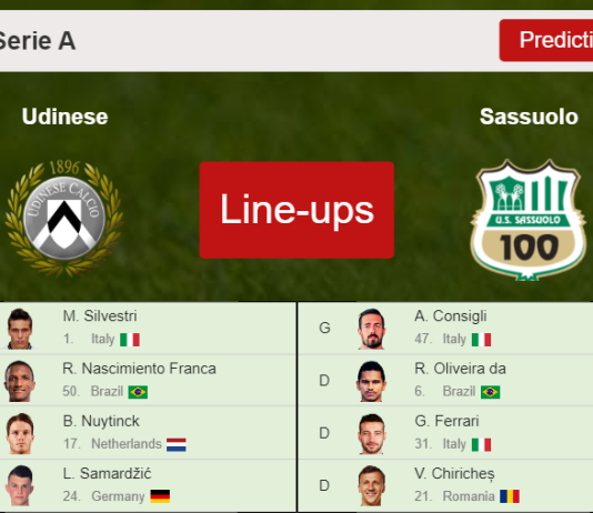 PREDICTED STARTING LINE UP: Udinese vs Sassuolo - 07-11-2021 Serie A - Italy