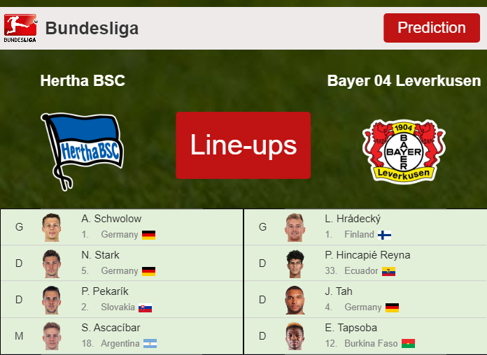 PREDICTED STARTING LINE UP: Hertha BSC vs Bayer 04 Leverkusen - 07-11-2021 Bundesliga - Germany