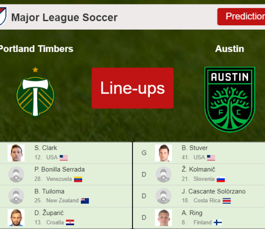 PREDICTED STARTING LINE UP: Portland Timbers vs Austin - 07-11-2021 Major League Soccer - USA