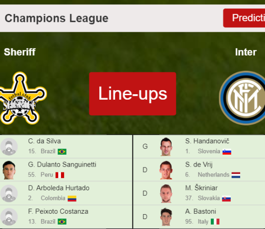 PREDICTED STARTING LINE UP: Sheriff vs Inter - 03-11-2021 Champions League - Europe