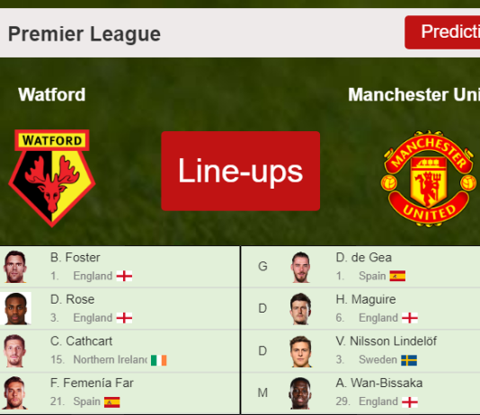 PREDICTED STARTING LINE UP: Watford vs Manchester United - 20-11-2021 Premier League - England