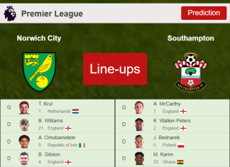 PREDICTED STARTING LINE UP: Norwich City vs Southampton - 20-11-2021 Premier League - England