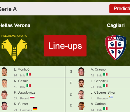 PREDICTED STARTING LINE UP: Hellas Verona vs Cagliari - 30-11-2021 Serie A - Italy