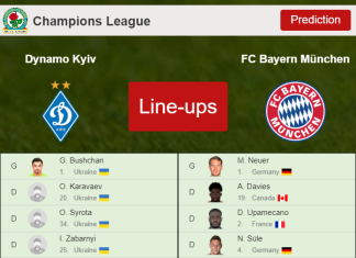 PREDICTED STARTING LINE UP: Dynamo Kyiv vs FC Bayern München - 23-11-2021 Champions League - Europe