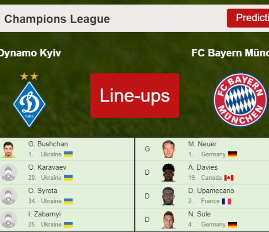 PREDICTED STARTING LINE UP: Dynamo Kyiv vs FC Bayern München - 23-11-2021 Champions League - Europe