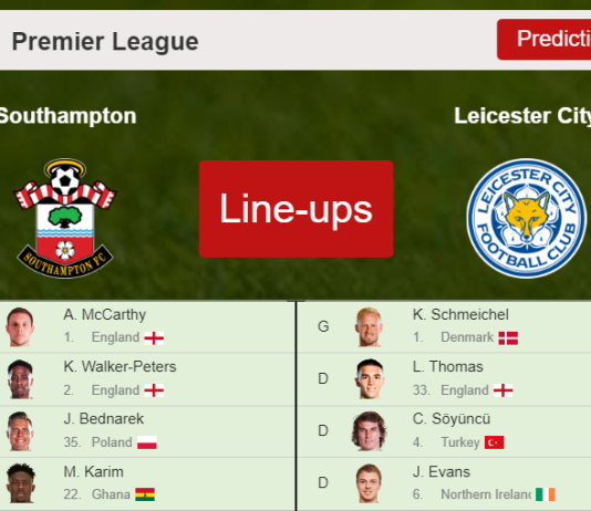 PREDICTED STARTING LINE UP: Southampton vs Leicester City - 01-12-2021 Premier League - England