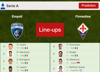 PREDICTED STARTING LINE UP: Empoli vs Fiorentina - 27-11-2021 Serie A - Italy