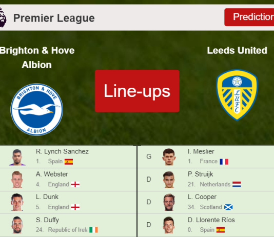 PREDICTED STARTING LINE UP: Brighton & Hove Albion vs Leeds United - 27-11-2021 Premier League - England