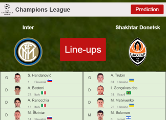 PREDICTED STARTING LINE UP: Inter vs Shakhtar Donetsk - 24-11-2021 Champions League - Europe