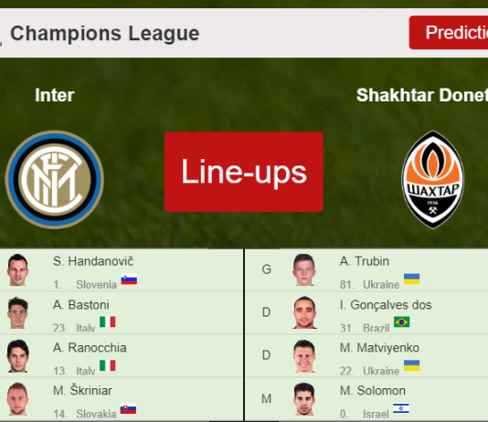 PREDICTED STARTING LINE UP: Inter vs Shakhtar Donetsk - 24-11-2021 Champions League - Europe
