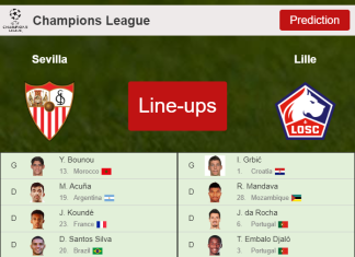 PREDICTED STARTING LINE UP: Sevilla vs Lille - 02-11-2021 Champions League - Europe