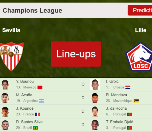 PREDICTED STARTING LINE UP: Sevilla vs Lille - 02-11-2021 Champions League - Europe
