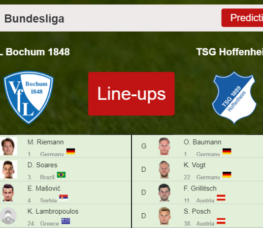 PREDICTED STARTING LINE UP: VfL Bochum 1848 vs TSG Hoffenheim - 06-11-2021 Bundesliga - Germany