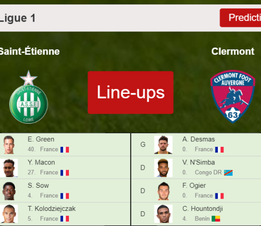PREDICTED STARTING LINE UP: Saint-Étienne vs Clermont - 07-11-2021 Ligue 1 - France