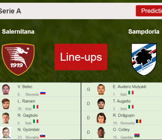 PREDICTED STARTING LINE UP: Salernitana vs Sampdoria - 21-11-2021 Serie A - Italy