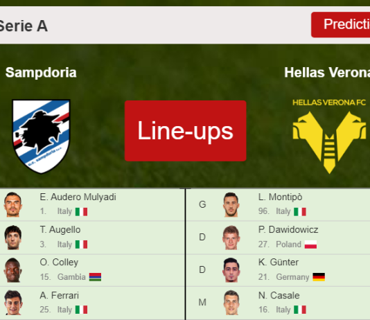 PREDICTED STARTING LINE UP: Sampdoria vs Hellas Verona - 27-11-2021 Serie A - Italy