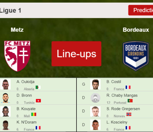 PREDICTED STARTING LINE UP: Metz vs Bordeaux - 21-11-2021 Ligue 1 - France