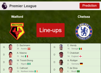 PREDICTED STARTING LINE UP: Watford vs Chelsea - 01-12-2021 Premier League - England
