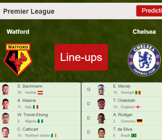 PREDICTED STARTING LINE UP: Watford vs Chelsea - 01-12-2021 Premier League - England