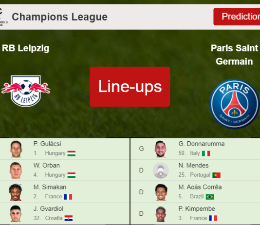 PREDICTED STARTING LINE UP: RB Leipzig vs Paris Saint Germain - 03-11-2021 Champions League - Europe