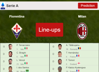PREDICTED STARTING LINE UP: Fiorentina vs Milan - 20-11-2021 Serie A - Italy