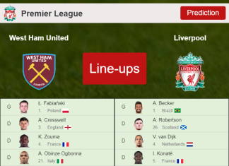 PREDICTED STARTING LINE UP: West Ham United vs Liverpool - 07-11-2021 Premier League - England
