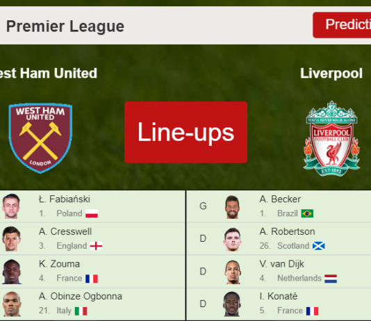 PREDICTED STARTING LINE UP: West Ham United vs Liverpool - 07-11-2021 Premier League - England