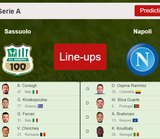PREDICTED STARTING LINE UP: Sassuolo vs Napoli - 01-12-2021 Serie A - Italy